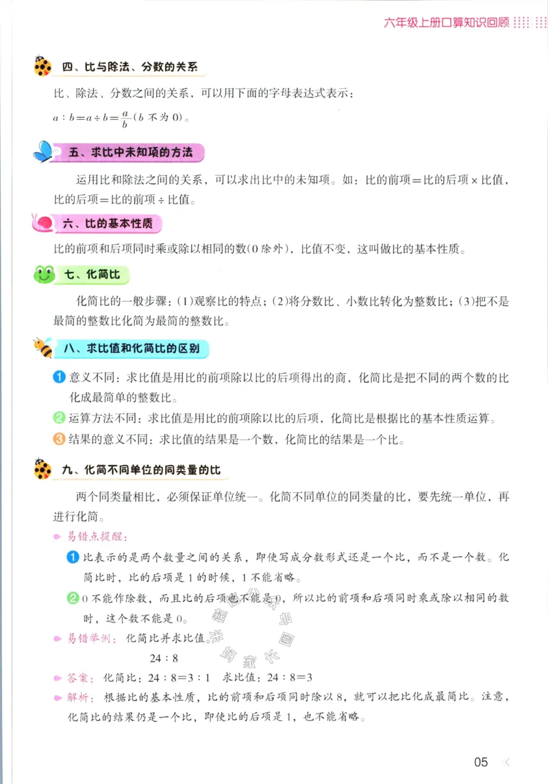 《012.开心教育28天打卡计划寒假口算题六年级（有答案）_小学1-6年级全科全套_1-6年级全科下册_六年级_其他补充资料_寒假衔接资料》第8页预览