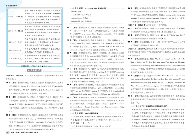 《2026《初中上分卷•英语》8上(RJ)解析册_2026版初中《必刷题上分卷》8年级上册(8科)北师+人教_2026《初中上分卷》英语RJ》第6页预览