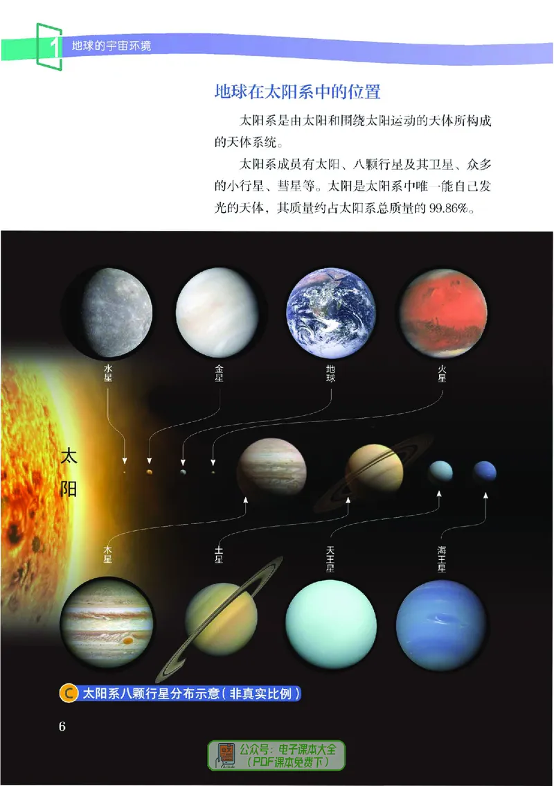《地理七上中图版（2024秋）_初中地理_中图版》第10页预览