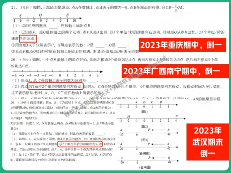 《01.课堂笔记主讲课中笔记_2025初一网课_25初一数学_25初一赵岩数学（作业帮）_秋季下-秋季班A+_课堂笔记》第5页预览