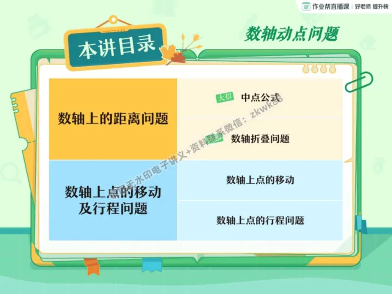 《01.课堂笔记主讲课中笔记_2025初一网课_25初一数学_25初一赵岩数学（作业帮）_秋季下-秋季班A+_课堂笔记》第7页预览