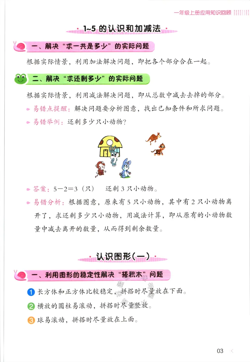 《012.开心教育28天打卡计划寒假应用题一年级（有答案）_小学1-6年级全科全套_1-6年级全科下册_一年级_其他补充资料_寒假衔接资料》第6页预览