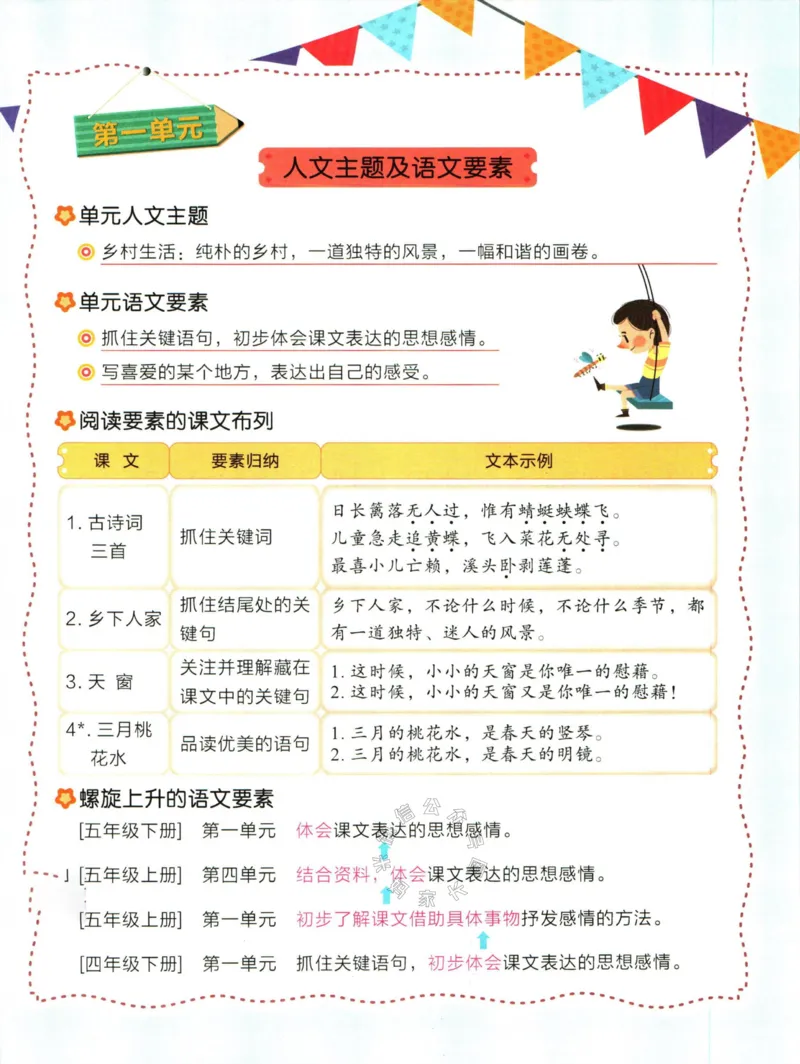 《011.名校课堂新解新教材四年级下册语文公众号：米妈家长圈_小学1-6年级全科全套_1-6年级全科下册_四年级_其他补充资料_语文资料》第9页预览