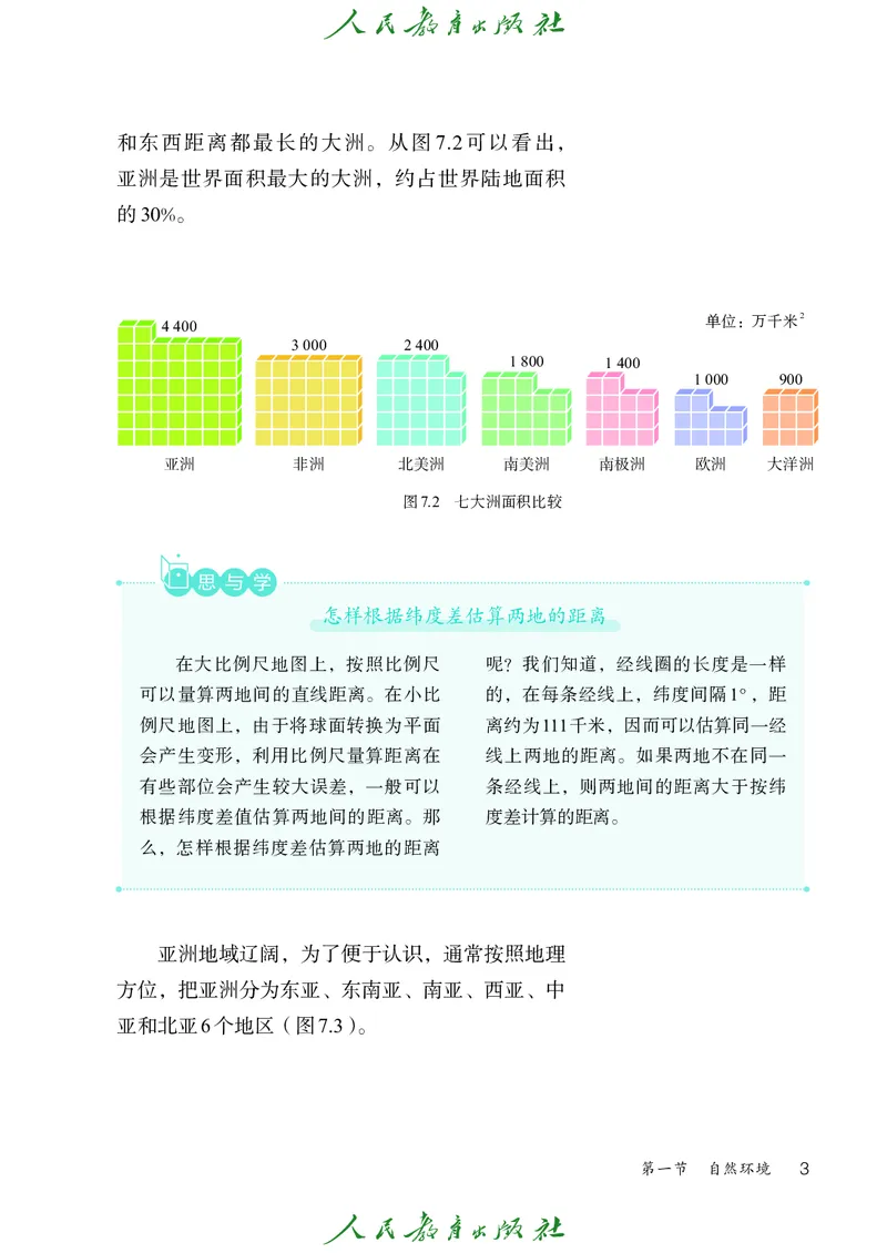 《地理七下人教版（2025春）_初中地理_人教版_初中地理7年级下册》第8页预览