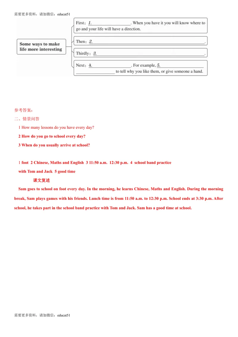 《3.6Unit3ListeningandSpeaking（练习）（解析版）_初中全科目同步习题+精品试卷（7-9年级）_25秋初中英语《同步习题+精品试卷》_初中英语（沪教牛津版）试卷_七年级上册》第2页预览