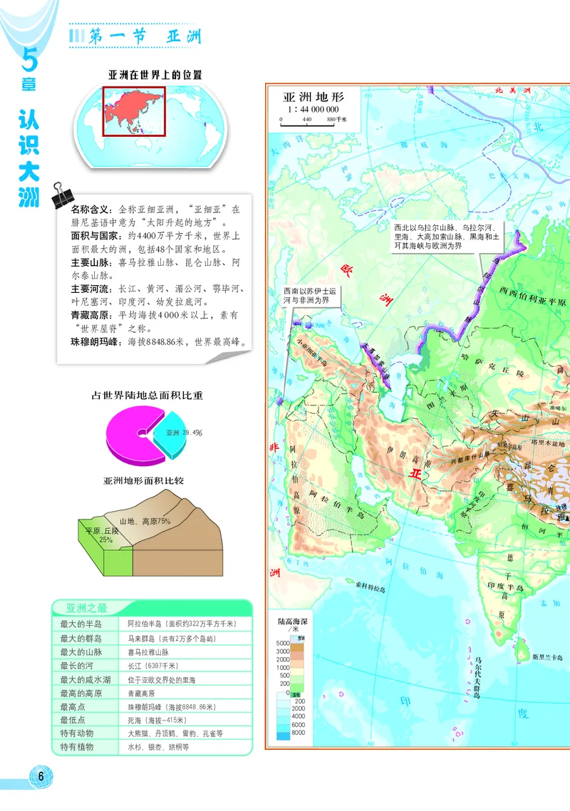 《中图版地理图册八年级下册_初中地理_地理图册_地理图册（配中图版）》第10页预览