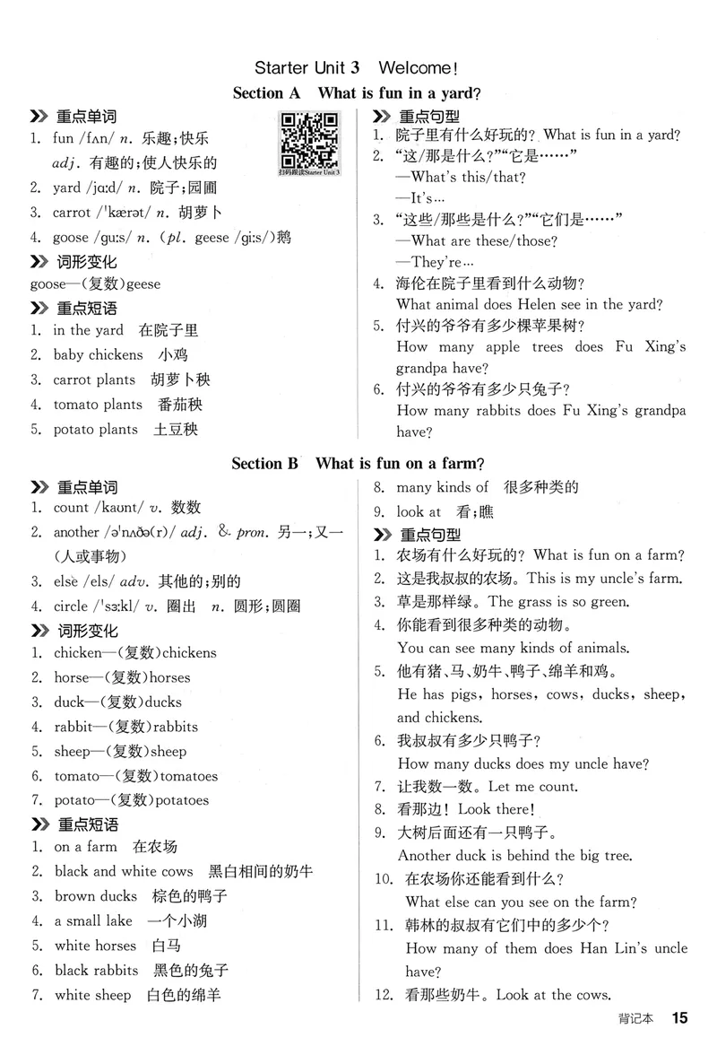 《2026《全品作业本》英语七上(RJ)背记本_初中全科目同步习题+精品试卷（7-9年级）_25秋初中英语《同步习题+精品试卷》_初中英语（人教版）试卷_初中英语7-9年级上册_《全品作业本》25秋》第6页预览