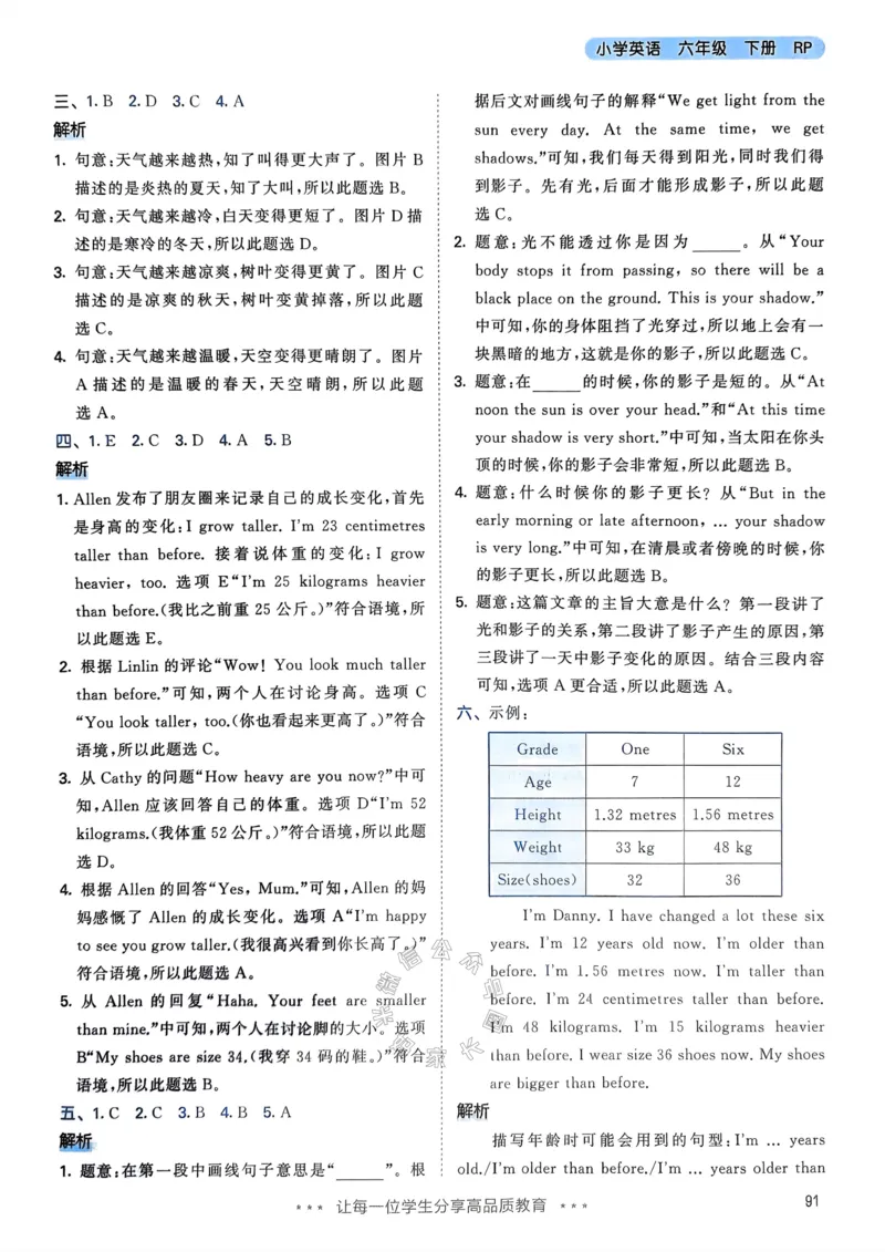 《011.24春人教PEP英语53天天练六年级下册答案_小学1-6年级全科全套_1-6年级全科下册_六年级_其他补充资料_英语人教PEP资料》第8页预览