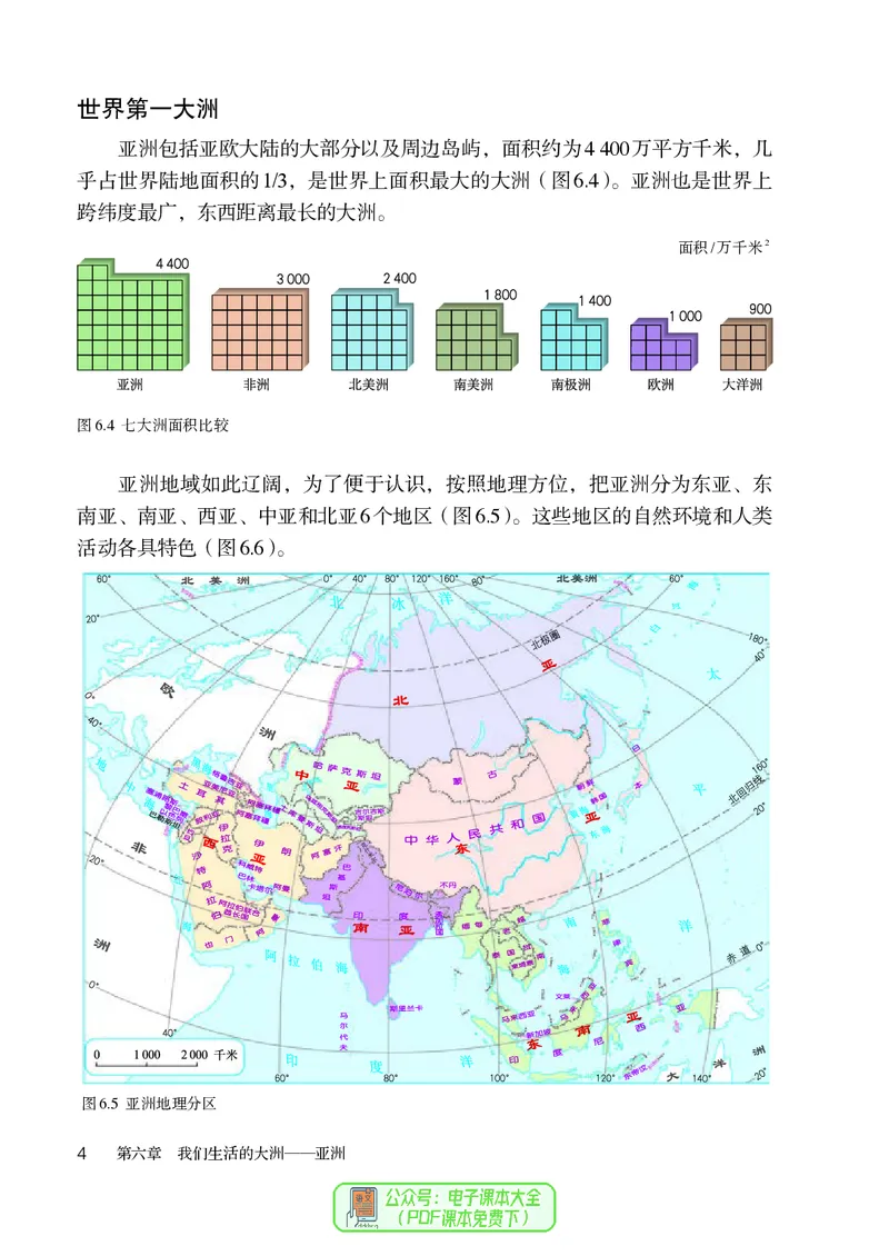 《地理七下人教版（2024春）_初中地理_人教版_初中地理7年级下册》第9页预览
