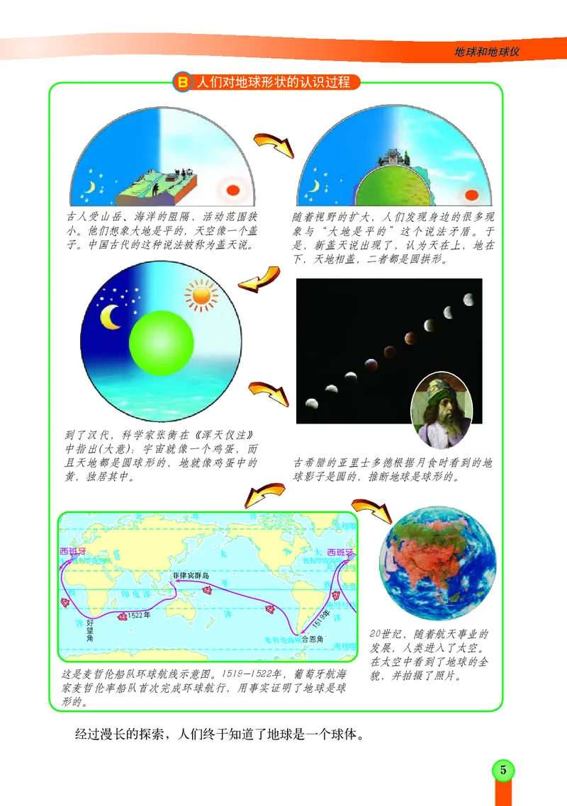 《中图版地理七年级上册_光塔笔记初中课本_初中地理_中图版》第9页预览