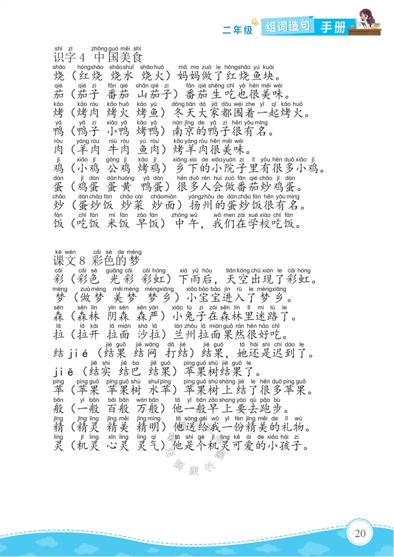 《010.语文二年级下册组词造句手册最新版公众号：米妈家长圈_小学1-6年级全科全套_1-6年级全科下册_二年级_其他补充资料_语文资料》第6页预览