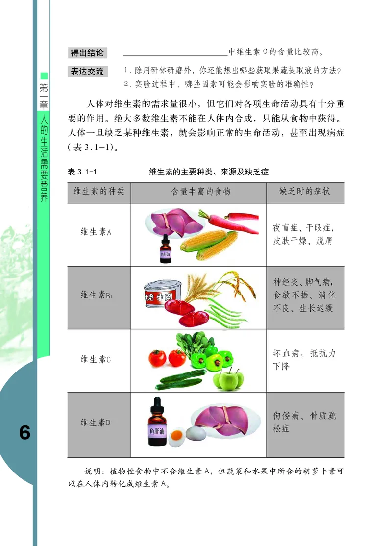 《七年级下册_光塔笔记初中课本_初中生物学_济南版》第10页预览