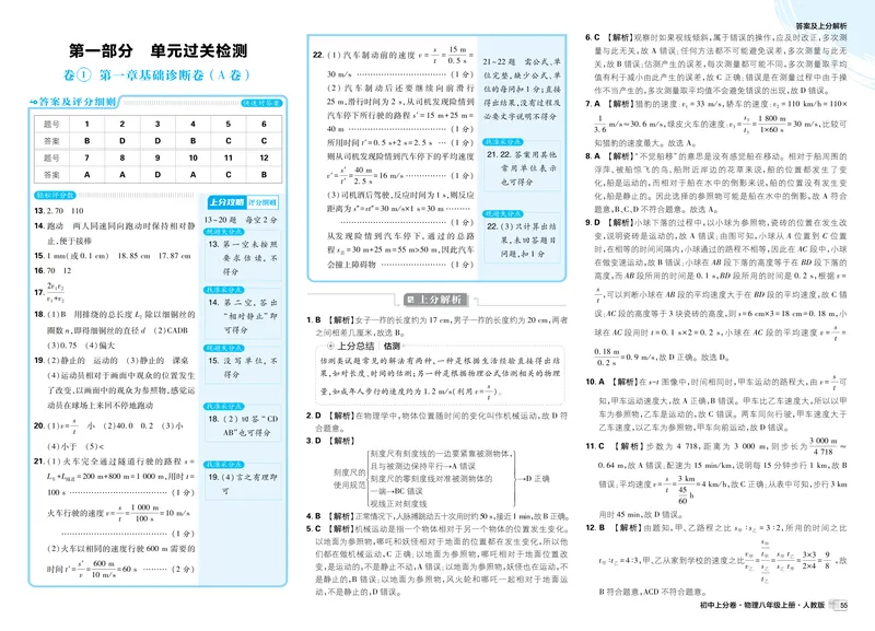 《2026《初中上分卷•物理》8上(RJ)解析册_2026版初中《必刷题上分卷》8年级上册（8科）北师+人教_2026《初中上分卷》物理RJ》第1页预览