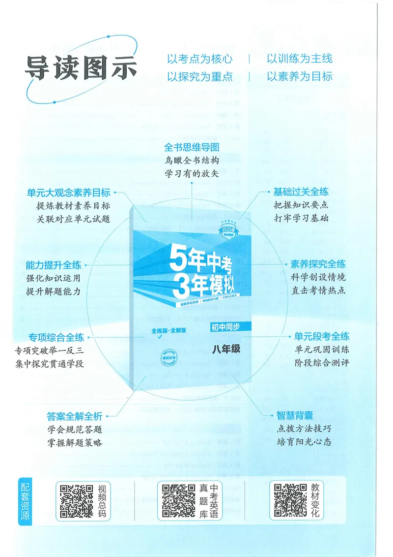 《53-初中同步-8上-英语人教版全练版_初中全科目同步习题+精品试卷（7-9年级）_25秋初中英语《同步习题+精品试卷》_初中英语（人教版）试卷_初中英语7-9年级上册_《53全练版》2024秋》第3页预览