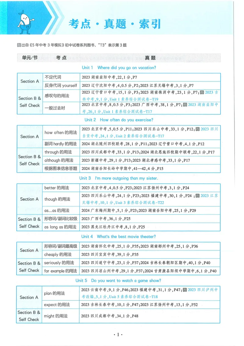《53-初中同步-8上-英语人教版全练版_初中全科目同步习题+精品试卷（7-9年级）_25秋初中英语《同步习题+精品试卷》_初中英语（人教版）试卷_初中英语7-9年级上册_《53全练版》2024秋》第8页预览