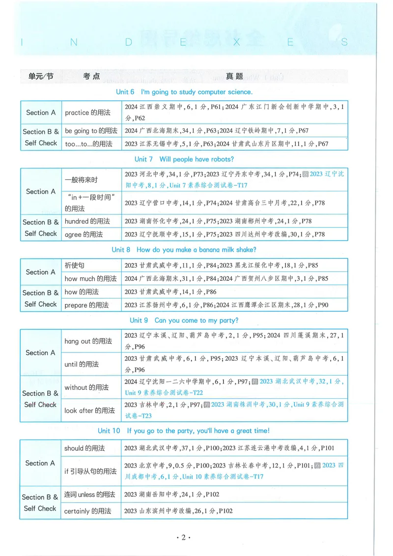 《53-初中同步-8上-英语人教版全练版_初中全科目同步习题+精品试卷（7-9年级）_25秋初中英语《同步习题+精品试卷》_初中英语（人教版）试卷_初中英语7-9年级上册_《53全练版》2024秋》第9页预览