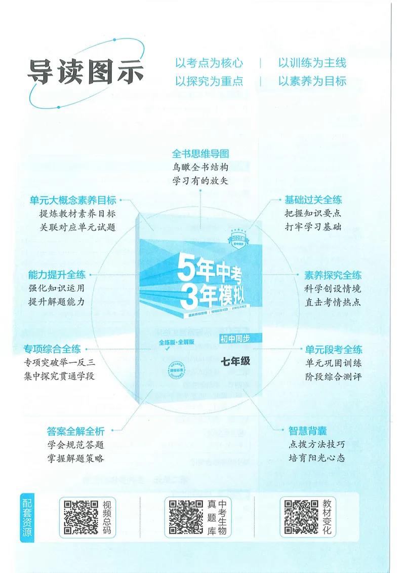 《53-初中同步-7上-生物人教版全练版_初中全科目同步习题+精品试卷（7-9年级）_25秋初中生物《同步习题+精品试卷》_初中生物试卷（人教版）_《53全练版》2024秋》第3页预览