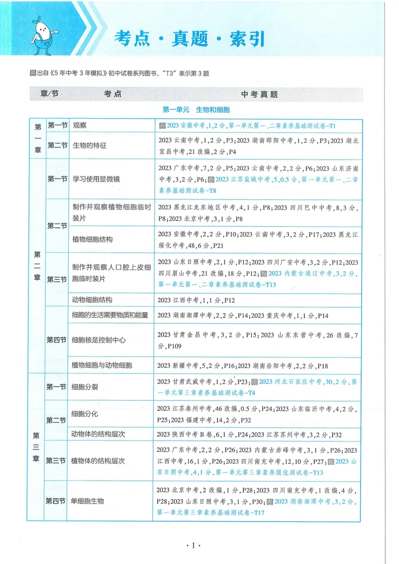 《53-初中同步-7上-生物人教版全练版_初中全科目同步习题+精品试卷（7-9年级）_25秋初中生物《同步习题+精品试卷》_初中生物试卷（人教版）_《53全练版》2024秋》第8页预览