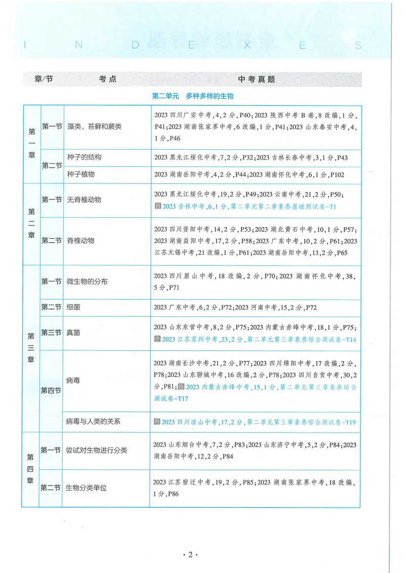 《53-初中同步-7上-生物人教版全练版_初中全科目同步习题+精品试卷（7-9年级）_25秋初中生物《同步习题+精品试卷》_初中生物试卷（人教版）_《53全练版》2024秋》第9页预览