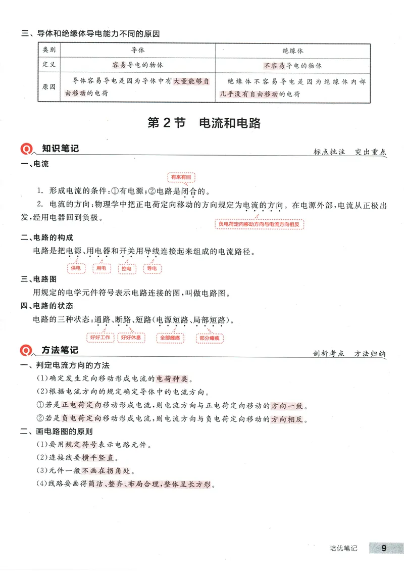 《2025物理《全品作业本·培优笔记》9上(RJ)_初中全科目同步习题+精品试卷（7-9年级）_25秋初中物理《同步习题+精品试卷》_初中物理试卷人教版_《全品作业本》24秋》第10页预览