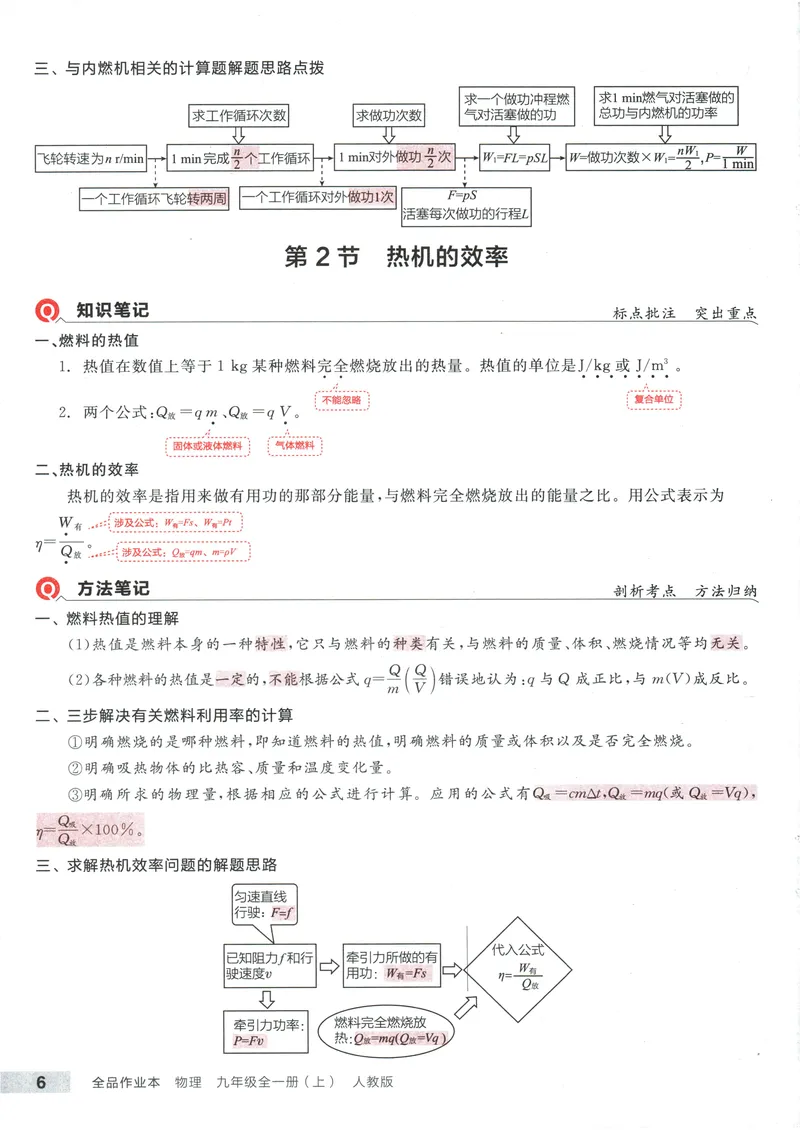 《2025物理《全品作业本·培优笔记》9上(RJ)_初中全科目同步习题+精品试卷（7-9年级）_25秋初中物理《同步习题+精品试卷》_初中物理试卷人教版_《全品作业本》24秋》第7页预览