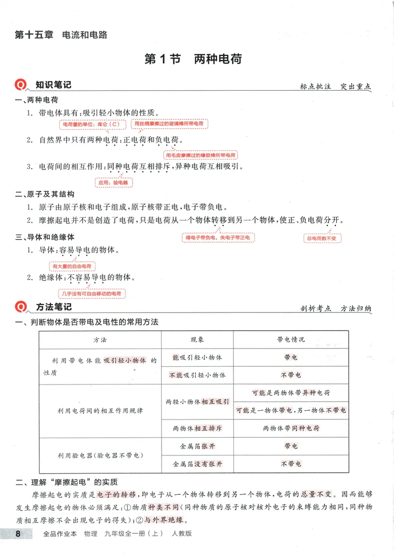 《2025物理《全品作业本·培优笔记》9上(RJ)_初中全科目同步习题+精品试卷（7-9年级）_25秋初中物理《同步习题+精品试卷》_初中物理试卷人教版_《全品作业本》24秋》第9页预览