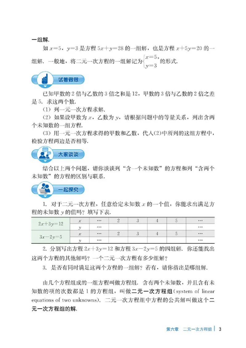 《7年级下册-河北教育出版社_光塔笔记初中课本_初中数学_冀教版》第7页预览