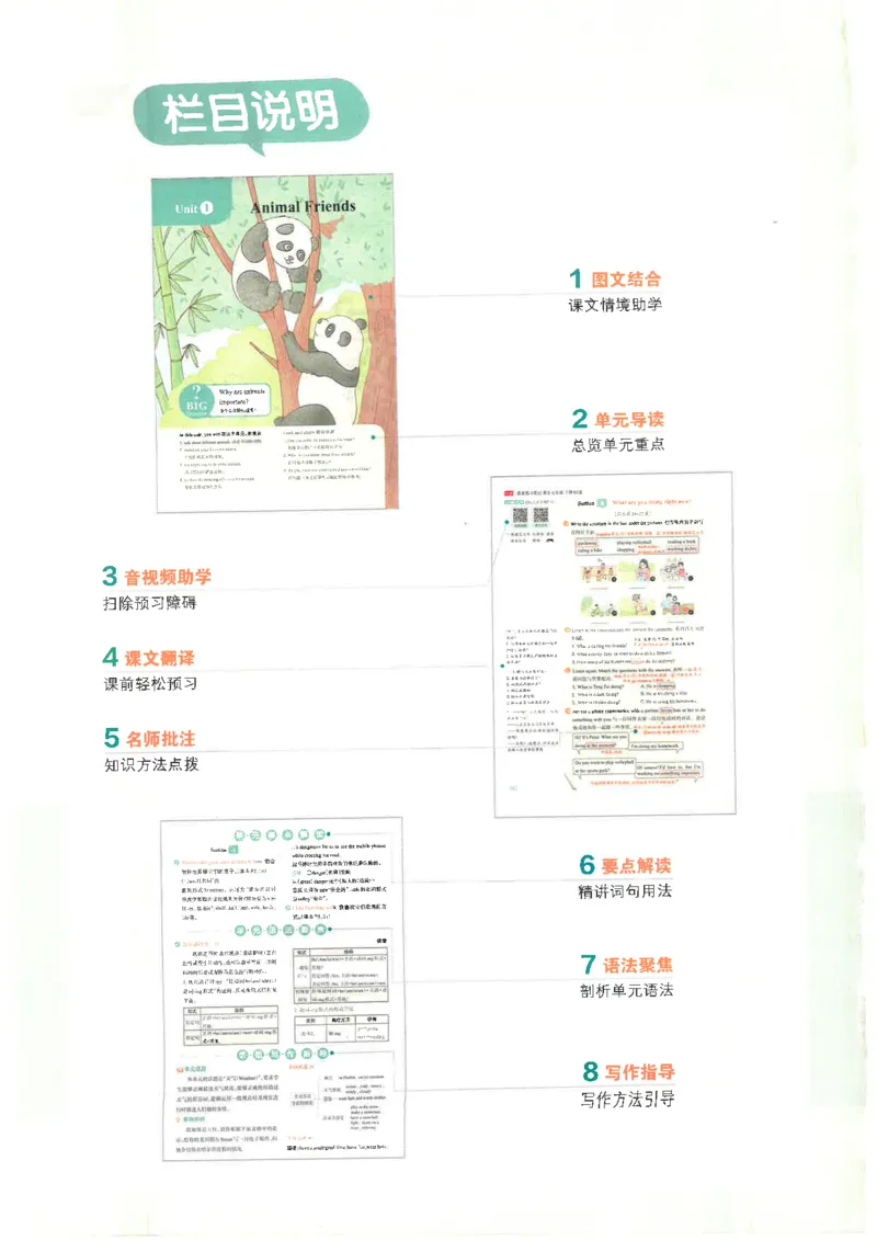 《七下英语预习笔记（2025春）_光塔笔记初中课本_初中英语_人教版_初中英语7年级下册》第4页预览