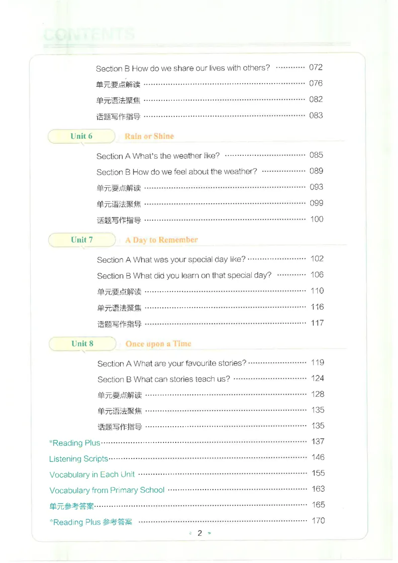 《七下英语预习笔记（2025春）_光塔笔记初中课本_初中英语_人教版_初中英语7年级下册》第6页预览