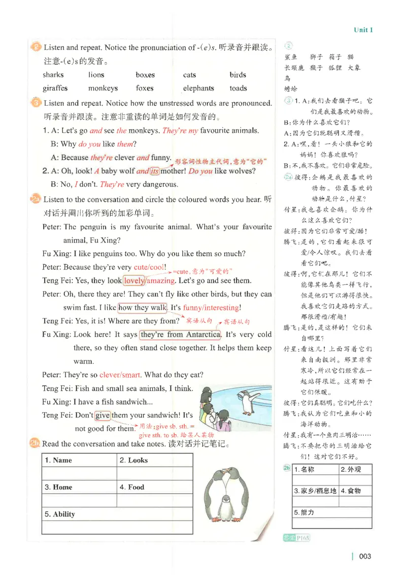 《七下英语预习笔记（2025春）_光塔笔记初中课本_初中英语_人教版_初中英语7年级下册》第9页预览
