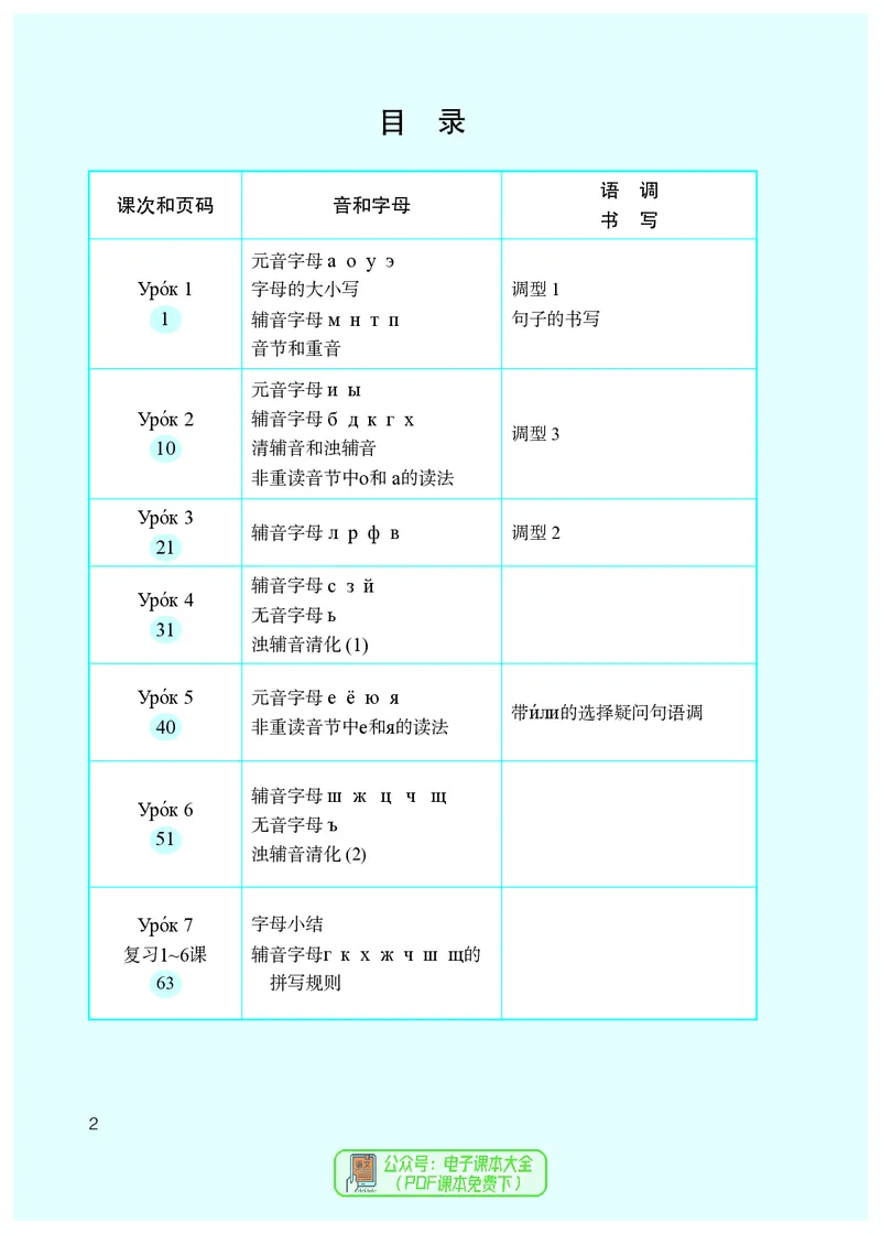 《义务教育教科书俄语7年级全一册_光塔笔记初中课本_初中二外（日俄德法西班牙）_初中俄语》第7页预览
