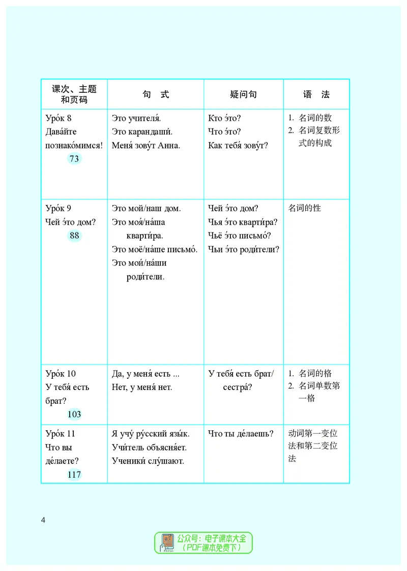 《义务教育教科书俄语7年级全一册_光塔笔记初中课本_初中二外（日俄德法西班牙）_初中俄语》第9页预览