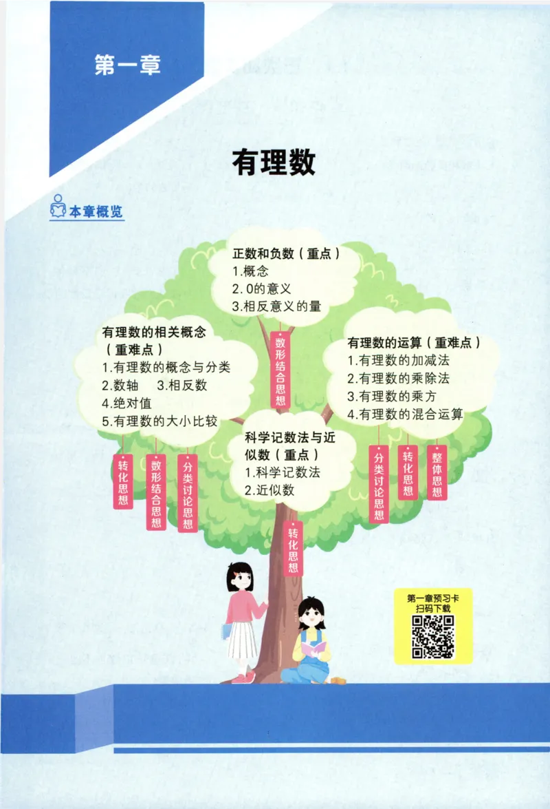《2024版《状元大课堂》7年级数学上_初中各科《状元大课堂导学案》_7-9上册_初中数学《状元大课堂》导学案》第10页预览