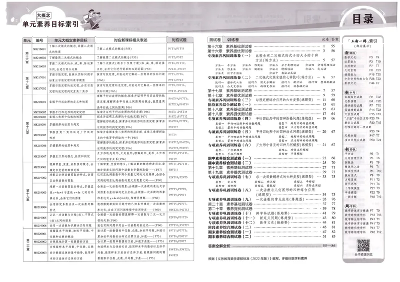 《2025版《5年中考3年模拟初中试卷》8年级RJ数学下册_初中全科目同步习题+精品试卷（7-9年级）_25秋初中数学《同步习题+精品试卷》_初中数学人教版试卷_初中数学人教版7-9年级下册》第5页预览