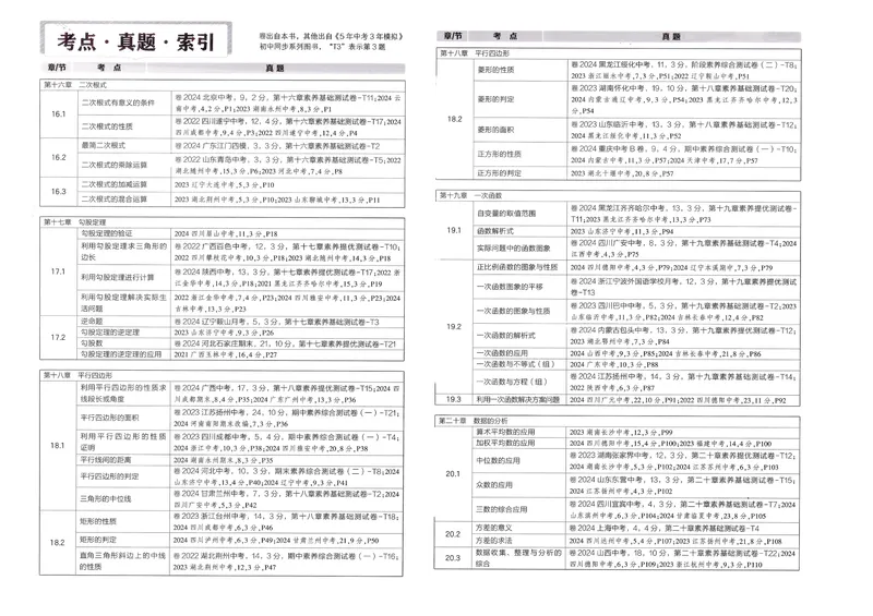 《2025版《5年中考3年模拟初中试卷》8年级RJ数学下册_初中全科目同步习题+精品试卷（7-9年级）_25秋初中数学《同步习题+精品试卷》_初中数学人教版试卷_初中数学人教版7-9年级下册》第6页预览