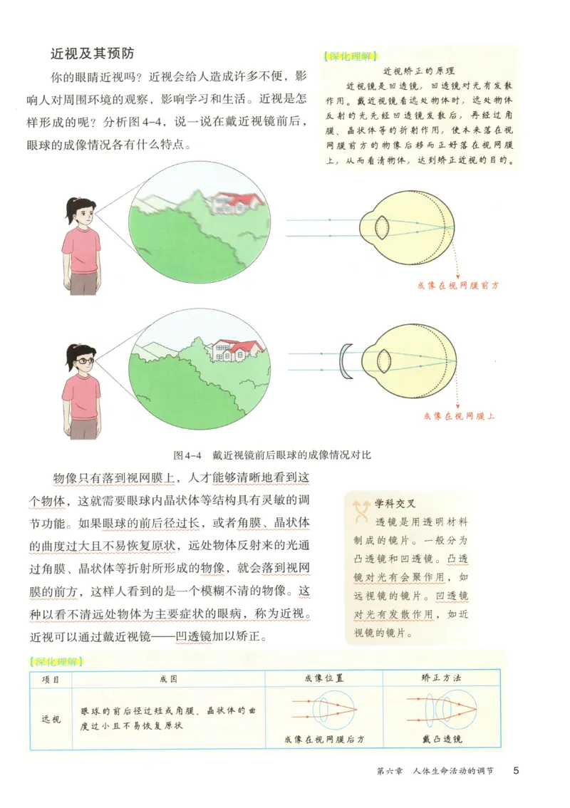 《2025秋《课堂笔记》八上生物（人教版）_光塔笔记初中课本_初中生物学_人教版_初中生物8年级上册》第9页预览