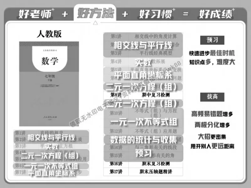《01.课堂笔记主讲课中笔记_2025初一网课_25初一数学_25初一赵岩数学（作业帮）_春季上-寒假班A+_课堂笔记》第7页预览