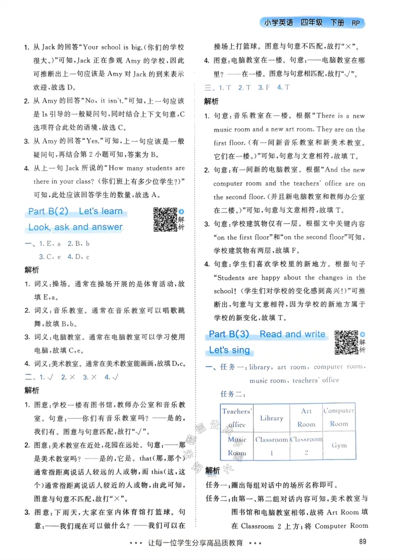 《010.24春人教PEP英语53天天练四年级下册答案公众号：米妈家长圈_小学1-6年级全科全套_1-6年级全科下册_四年级_其他补充资料_英语人教PEP资料》第6页预览