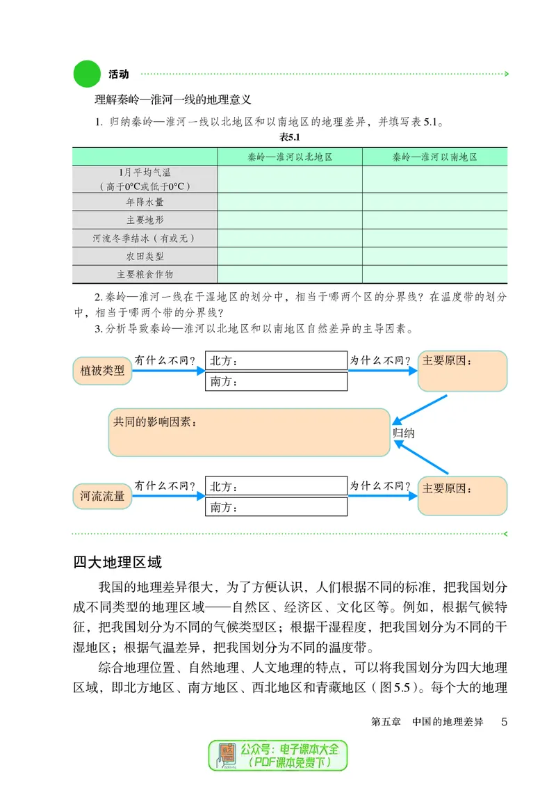 《初中地理八年级下册_初中地理_人教版_初中地理8年级下册》第10页预览