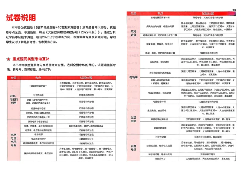《25秋九上物理真题的逻辑(真题卷)A4_初中全科目同步习题+精品试卷(7-9年级)_25秋初中物理《同步习题+精品试卷》_初中物理试卷人教版_《真题的逻辑》25秋》第6页预览