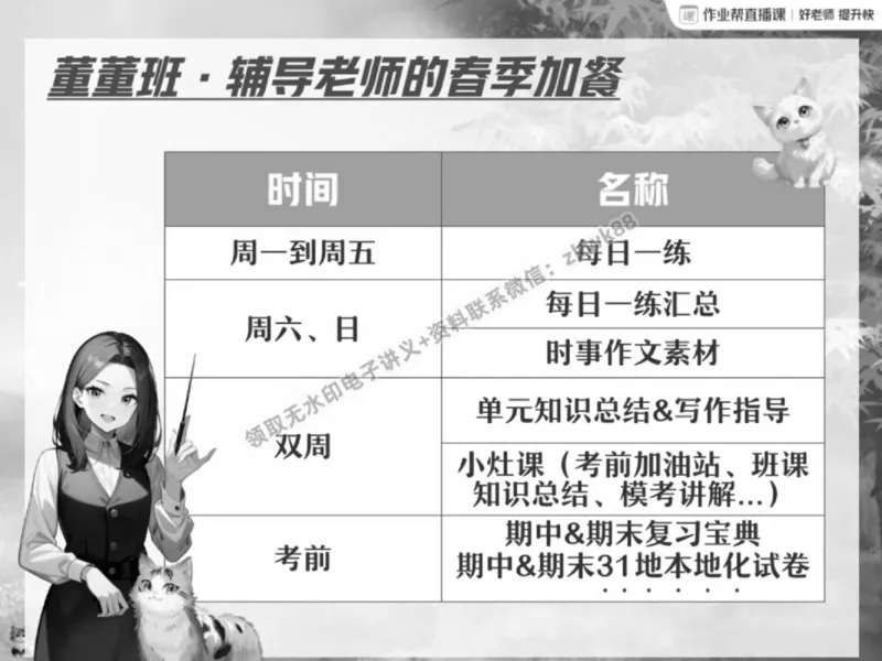 《01.课堂笔记主讲课中笔记_2025初一网课_25初一语文_25初一董俣语文（作业帮）_春季下-春季班A+_课堂笔记》第5页预览