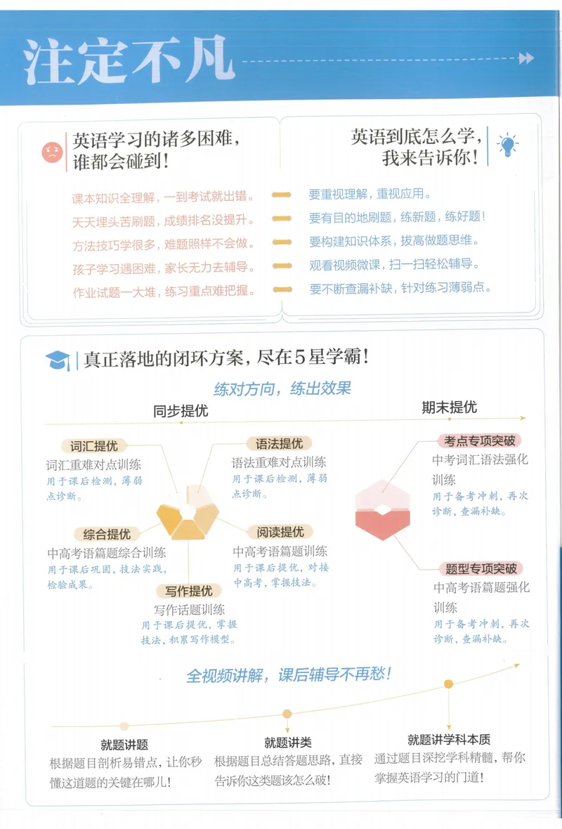 《25秋五星学霸英语八上人教版_初中全科目同步习题+精品试卷（7-9年级）_25秋初中英语《同步习题+精品试卷》_初中英语（人教版）试卷_初中英语7-9年级上册_《五星学霸》25秋》第2页预览
