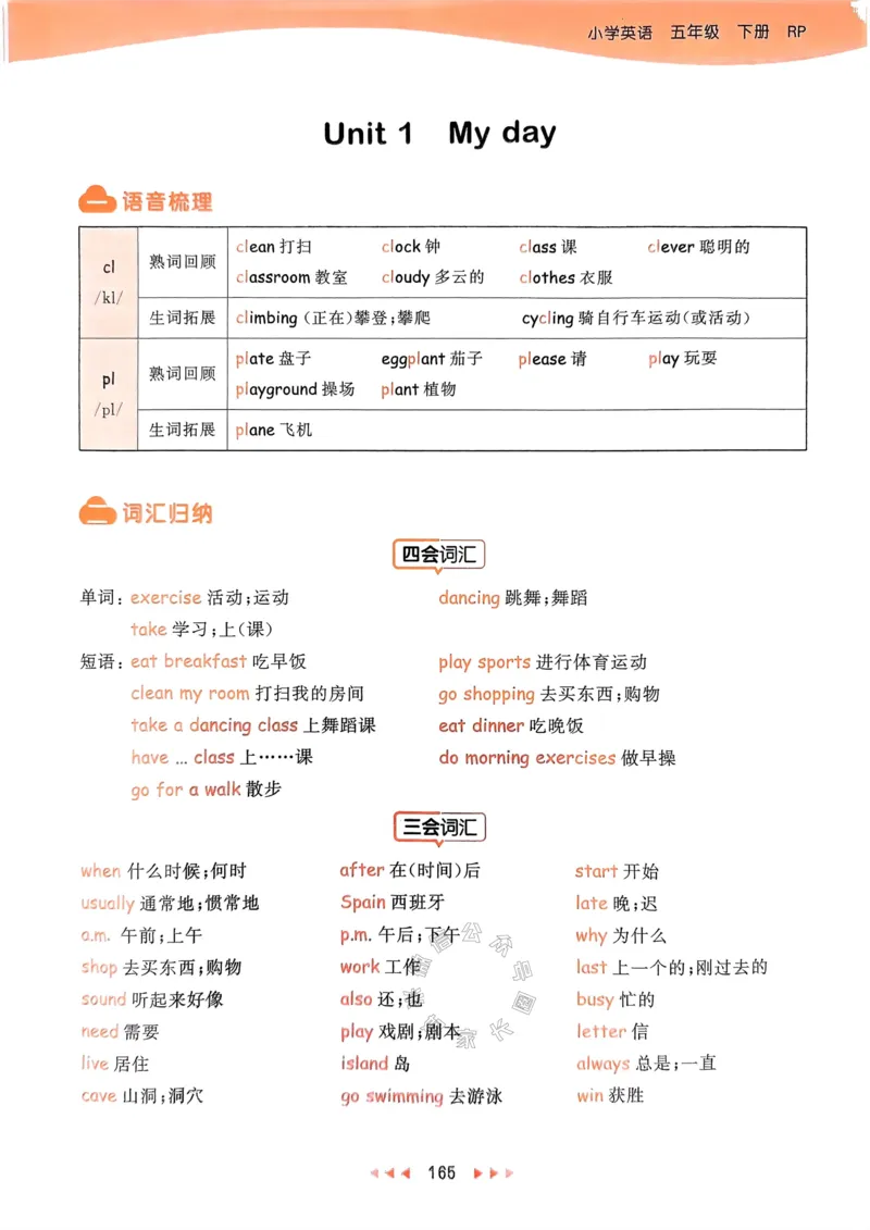 《013.24春人教PEP英语53天天练五年级下册知识清单公众号：米妈家长圈_小学1-6年级全科全套_1-6年级全科下册_五年级_其他补充资料_教辅系列_英语人教PEP资料》第2页预览