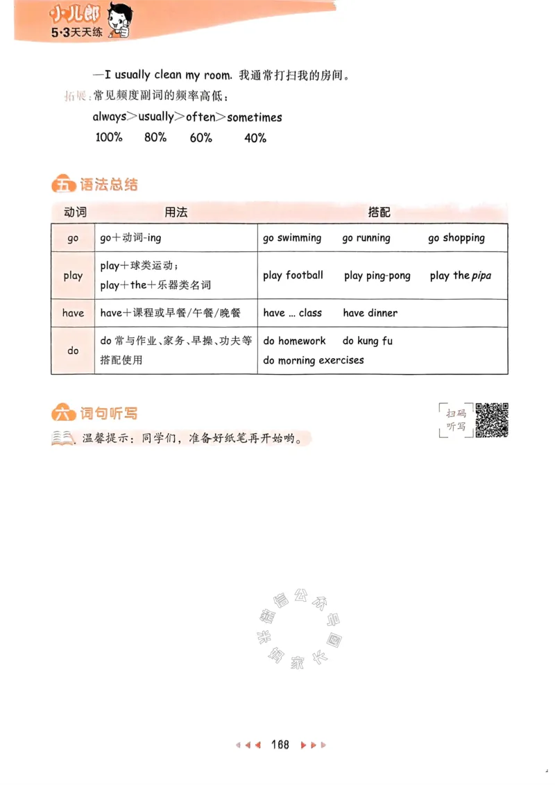 《013.24春人教PEP英语53天天练五年级下册知识清单公众号：米妈家长圈_小学1-6年级全科全套_1-6年级全科下册_五年级_其他补充资料_教辅系列_英语人教PEP资料》第5页预览