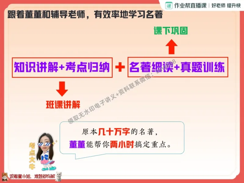 《01.课堂笔记主讲课中笔记_2025初一网课_25初一语文_25初一董俣语文（作业帮）_秋季上-暑假班A+_课堂笔记》第9页预览