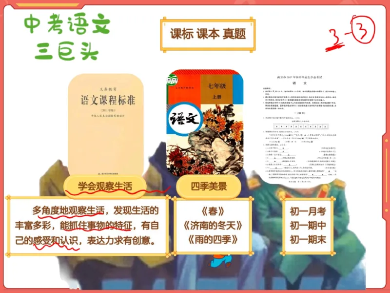 《01.课堂笔记主讲课中笔记_2025初一网课_25初一语文_2025初一语文贾慧芳A+秋下_00.课堂笔记》第8页预览