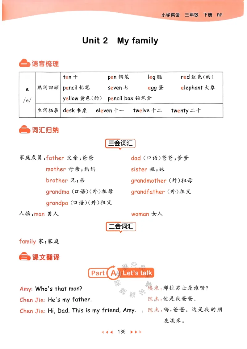 《012.24春人教PEP英语53天天练三年级下册知识清单公众号：米妈家长圈_小学1-6年级全科全套_1-6年级全科下册_三年级_其他补充资料_英语人教PEP资料》第4页预览