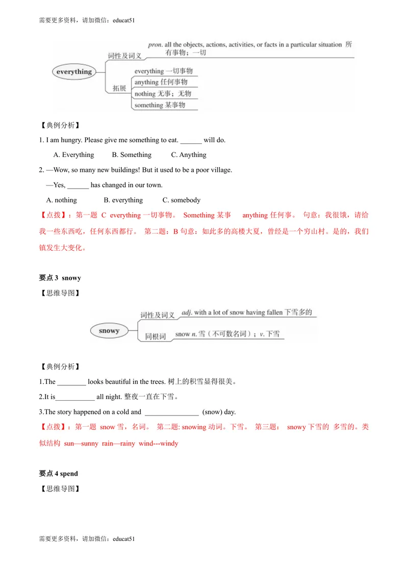 《4.11Unit4单元小结（解析版）_初中全科目同步习题+精品试卷（7-9年级）_25秋初中英语《同步习题+精品试卷》_初中英语（沪教牛津版）试卷_七年级上册_单元测试+单元小结》第2页预览