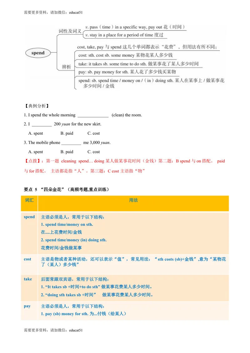 《4.11Unit4单元小结（解析版）_初中全科目同步习题+精品试卷（7-9年级）_25秋初中英语《同步习题+精品试卷》_初中英语（沪教牛津版）试卷_七年级上册_单元测试+单元小结》第3页预览