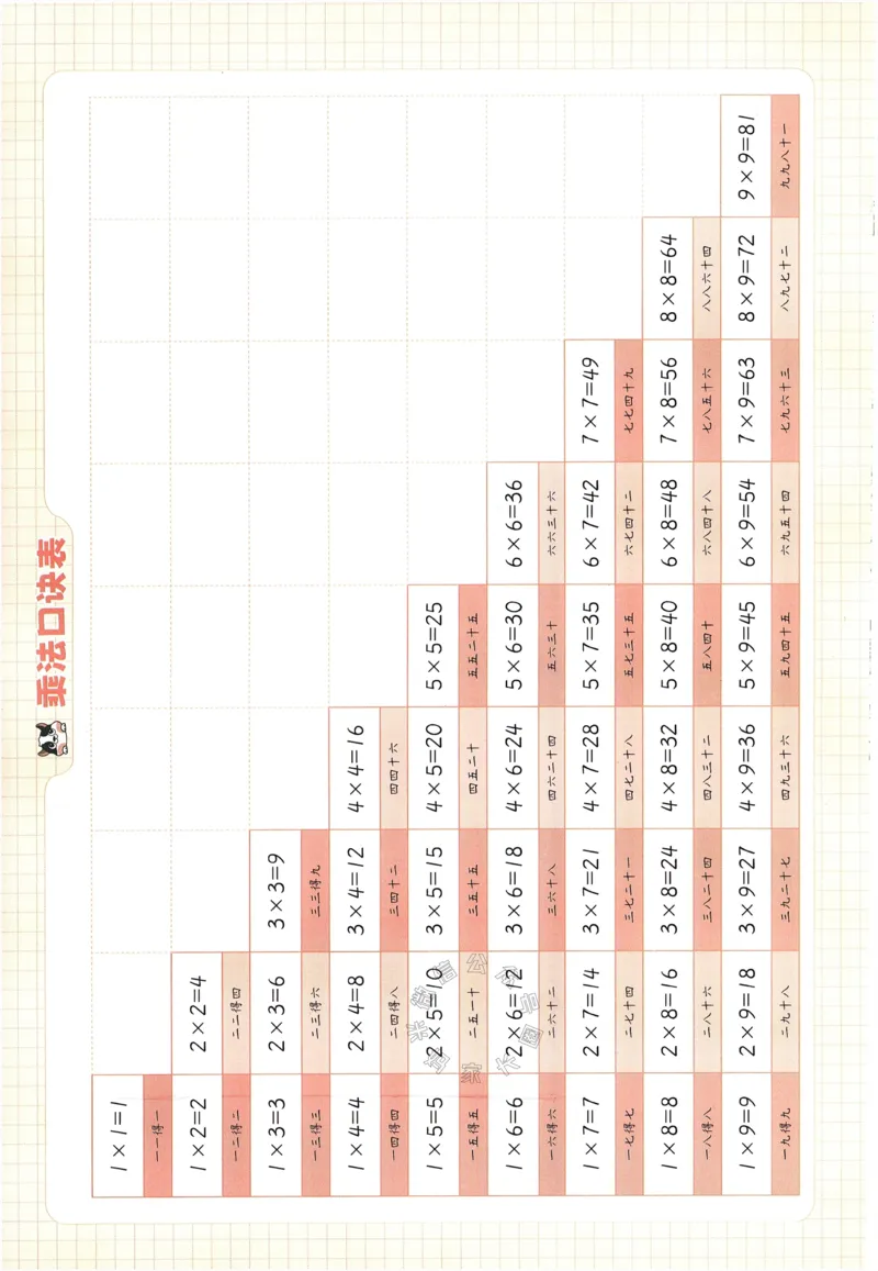 《010.豆半匠表内除法_小学1-6年级全科全套_1-6年级全科下册_一年级_其他补充资料_数学通用版资料》第4页预览
